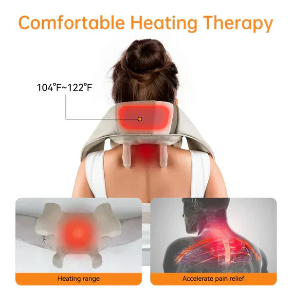 ꜰᴏʀᴀᴄᴛɪᴠᴇ™ Kneading Massager (Shoulder and Neck) – مدلك عجن للكتف والرقبة